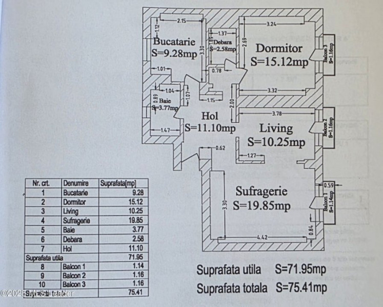 Libertatii - Regina Maria, 3 Camere Decomandat, Panorama